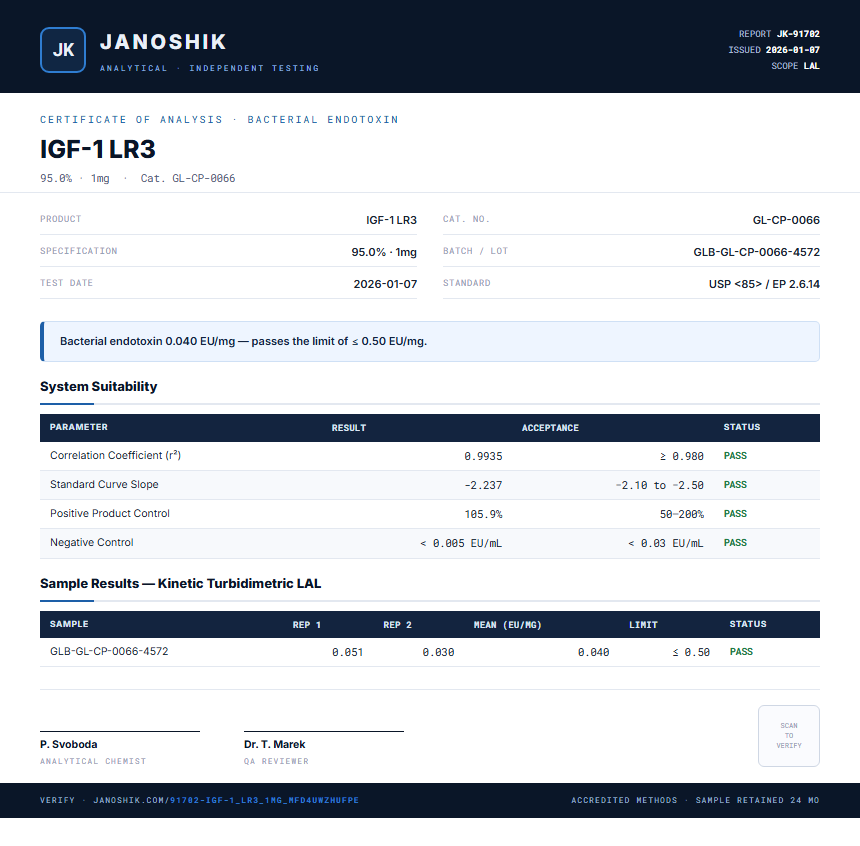 IGF-1 LR3 Endotoxin report by Janoshik Analytical