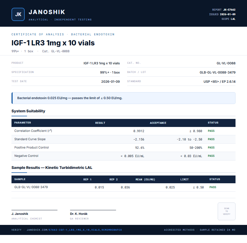 IGF-1 LR3 1mg x 10 vials Endotoxin report by Janoshik Analytical