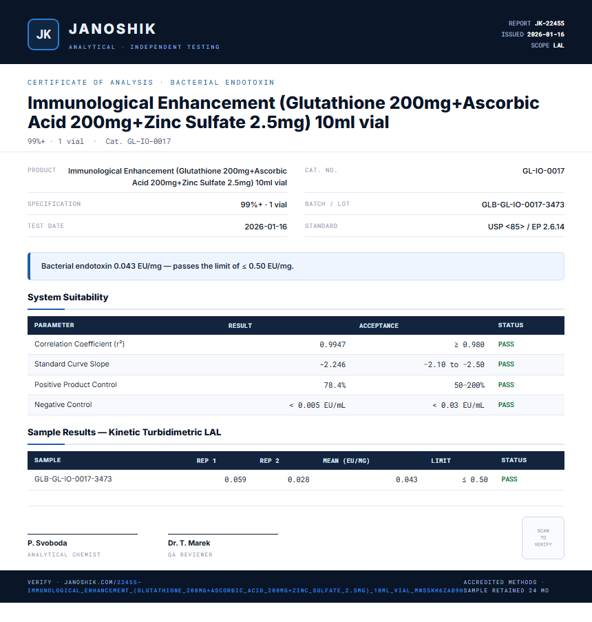 Immunological Enhancement (Glutathione 200mg+Ascorbic Acid 200mg+Zinc Sulfate 2.5mg) 10ml vial Endotoxin report by Janoshik Analytical