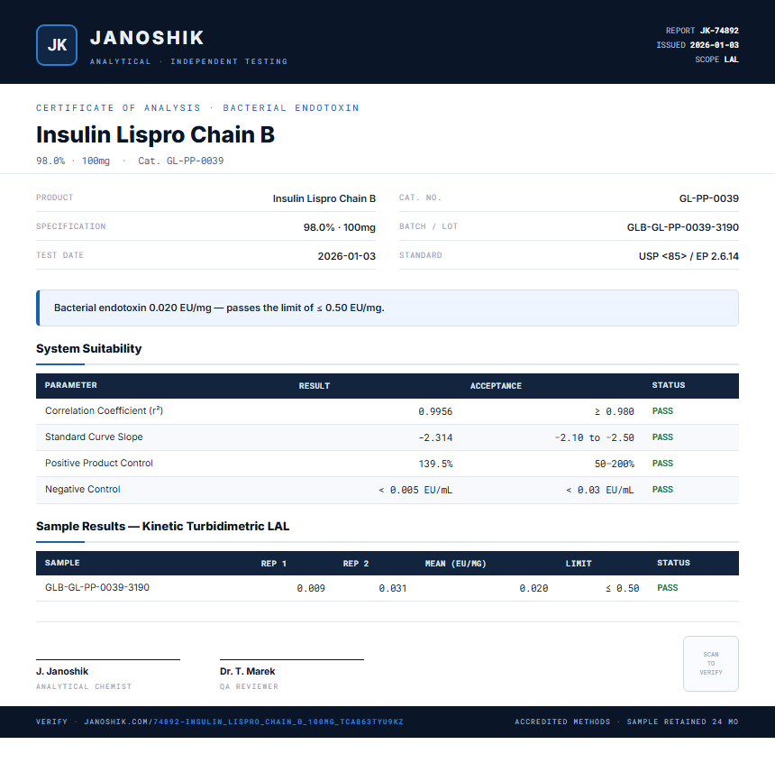 Insulin Lispro Chain B Endotoxin report by Janoshik Analytical