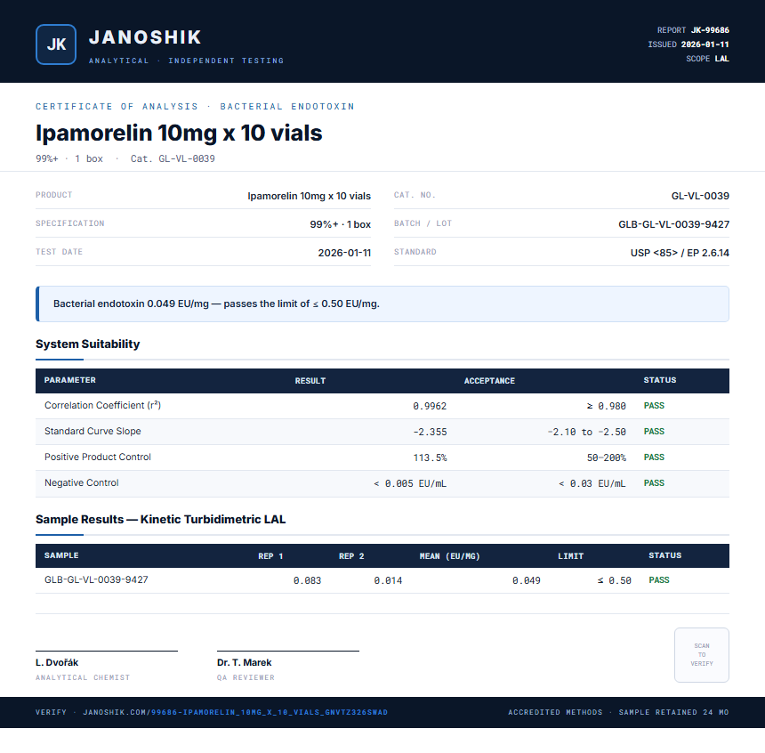 Ipamorelin 10mg x 10 vials Endotoxin report by Janoshik Analytical