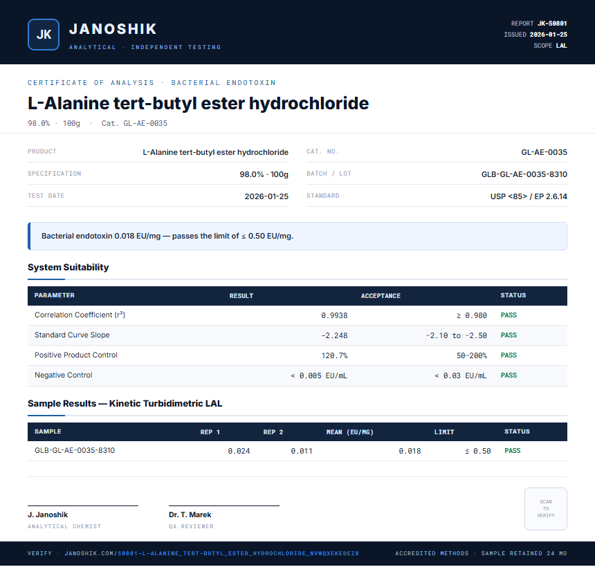 L-Alanine tert-butyl ester hydrochloride Endotoxin report by Janoshik Analytical