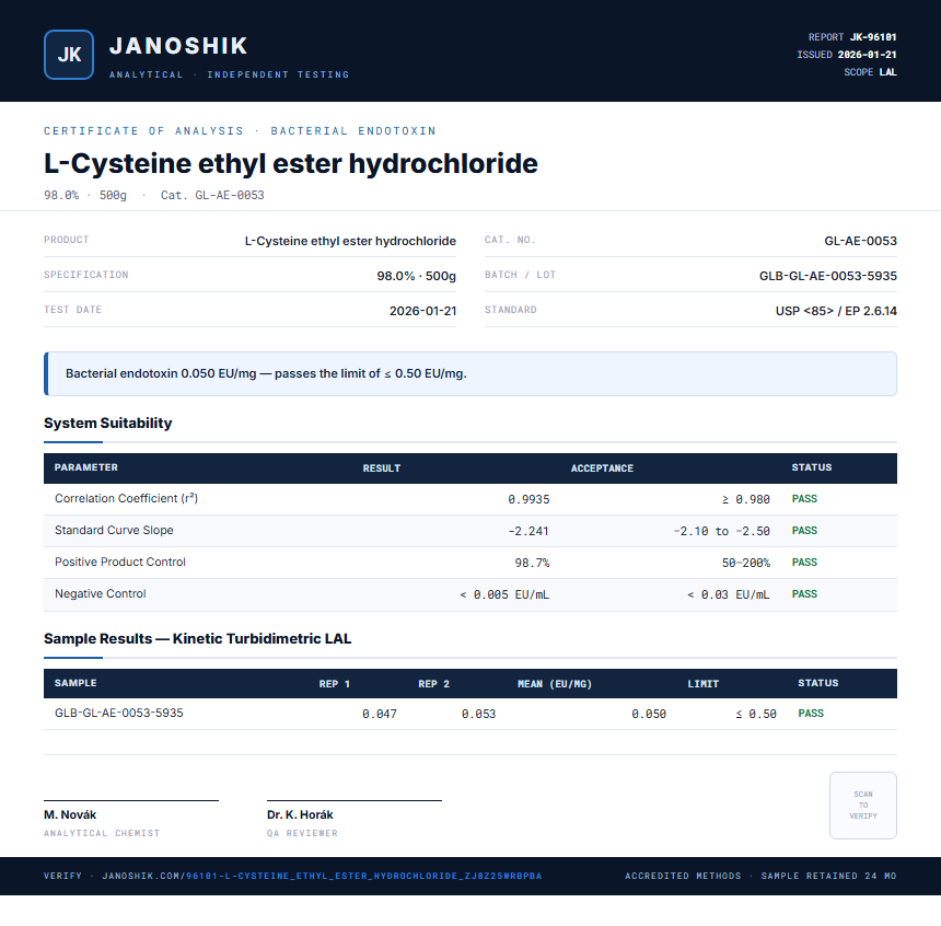 L-Cysteine ethyl ester hydrochloride Endotoxin report by Janoshik Analytical