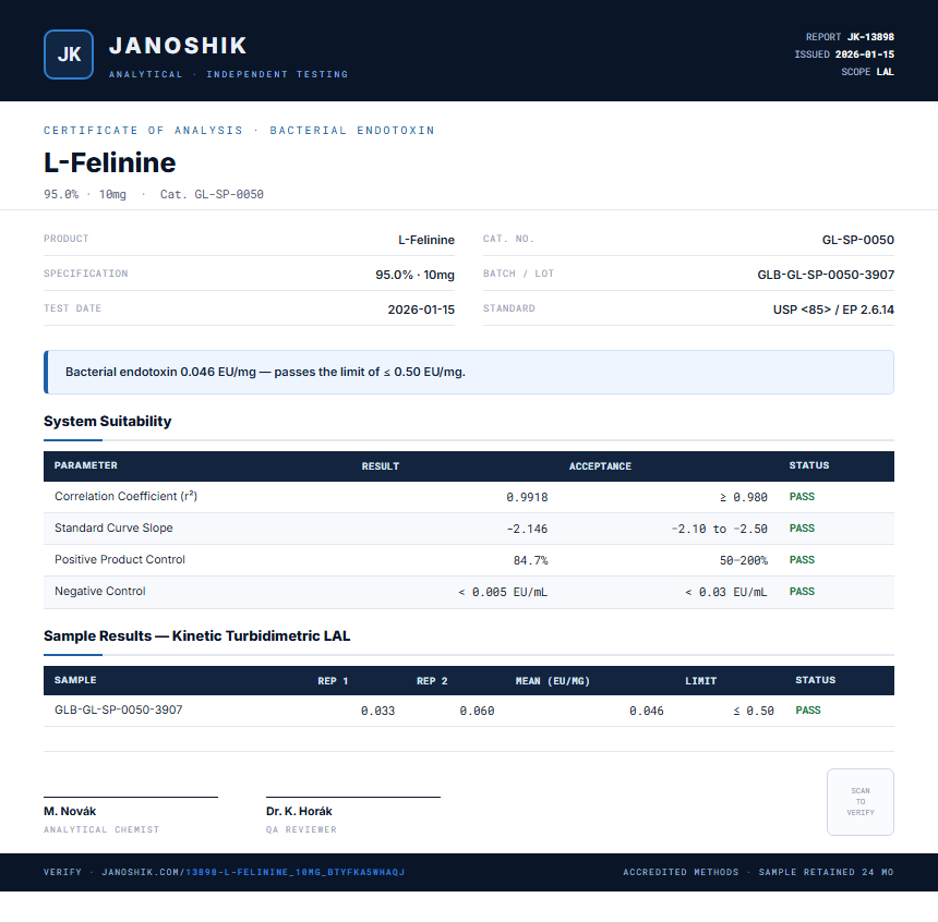 L-Felinine Endotoxin report by Janoshik Analytical