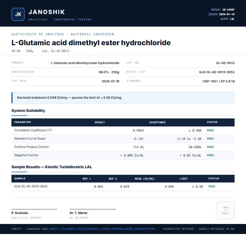 L-Glutamic acid dimethyl ester hydrochloride Endotoxin report by Janoshik Analytical