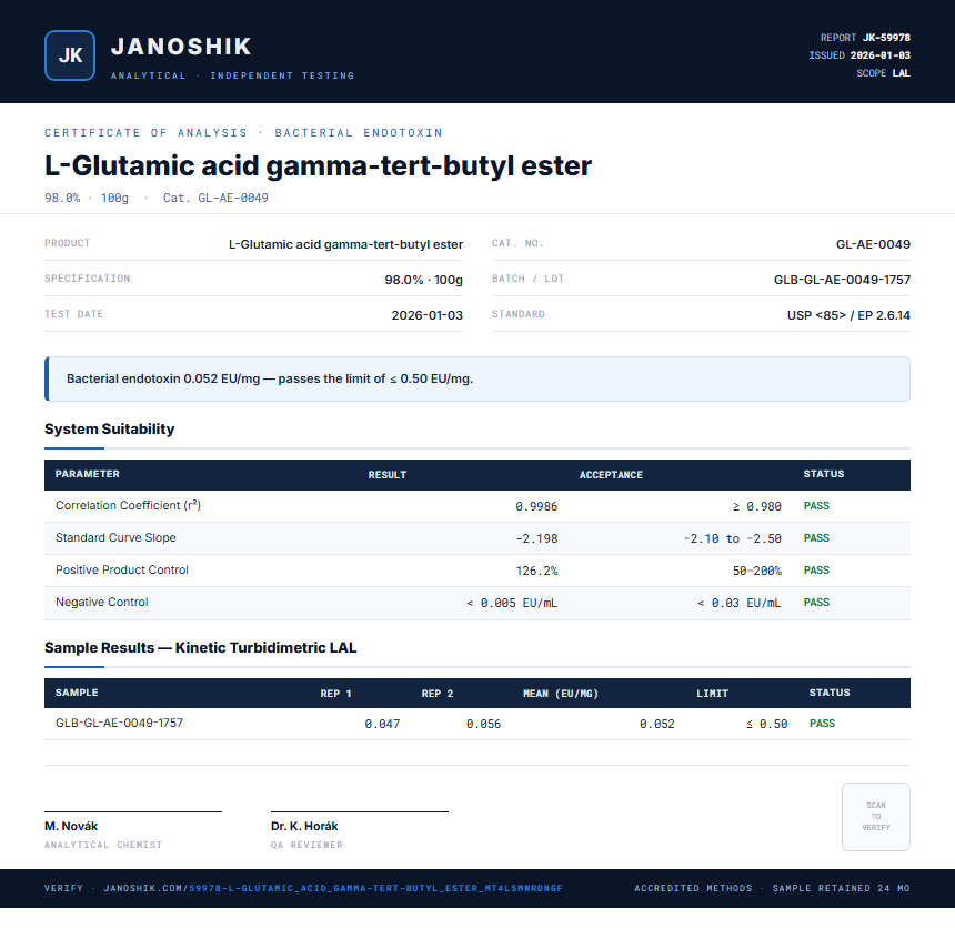 L-Glutamic acid gamma-tert-butyl ester Endotoxin report by Janoshik Analytical