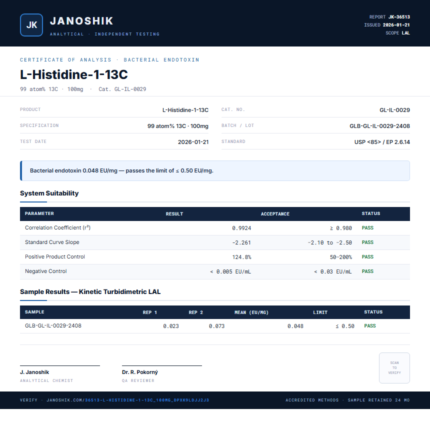 L-Histidine-1-13C Endotoxin report by Janoshik Analytical
