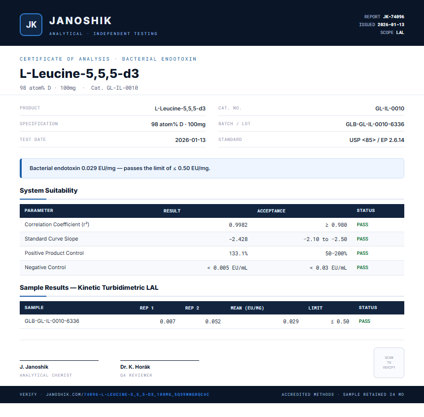 L-Leucine-5,5,5-d3 Endotoxin report by Janoshik Analytical