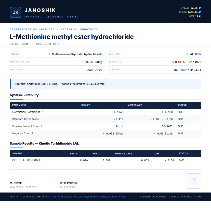 L-Methionine methyl ester hydrochloride Endotoxin report by Janoshik Analytical