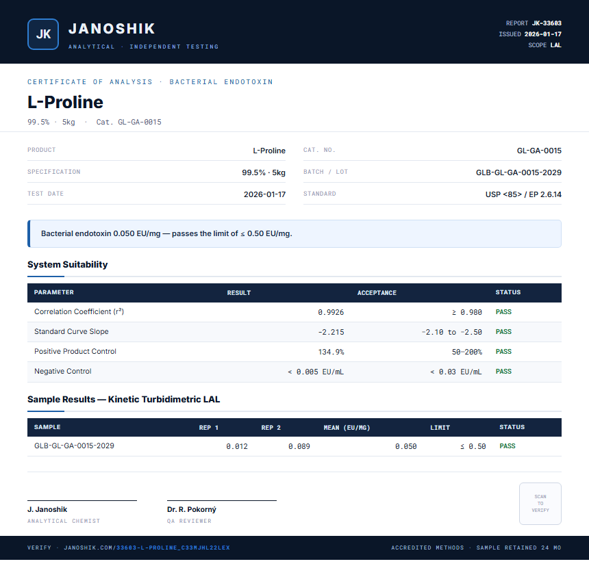 L-Proline Endotoxin report by Janoshik Analytical