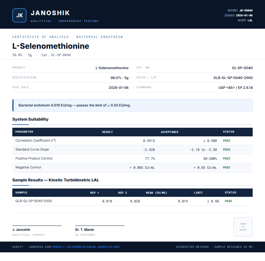 L-Selenomethionine Endotoxin report by Janoshik Analytical