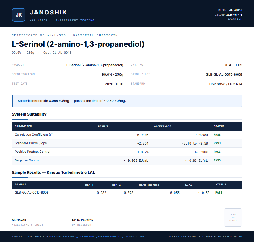 L-Serinol (2-amino-1,3-propanediol) Endotoxin report by Janoshik Analytical