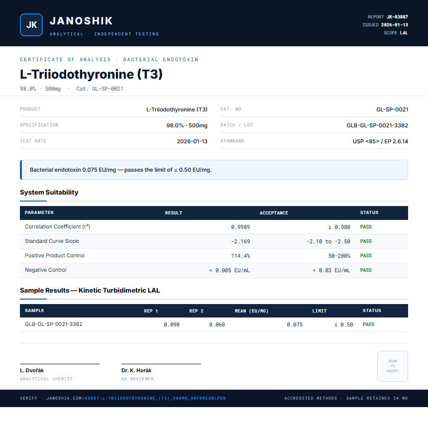 L-Triiodothyronine (T3) Endotoxin report by Janoshik Analytical