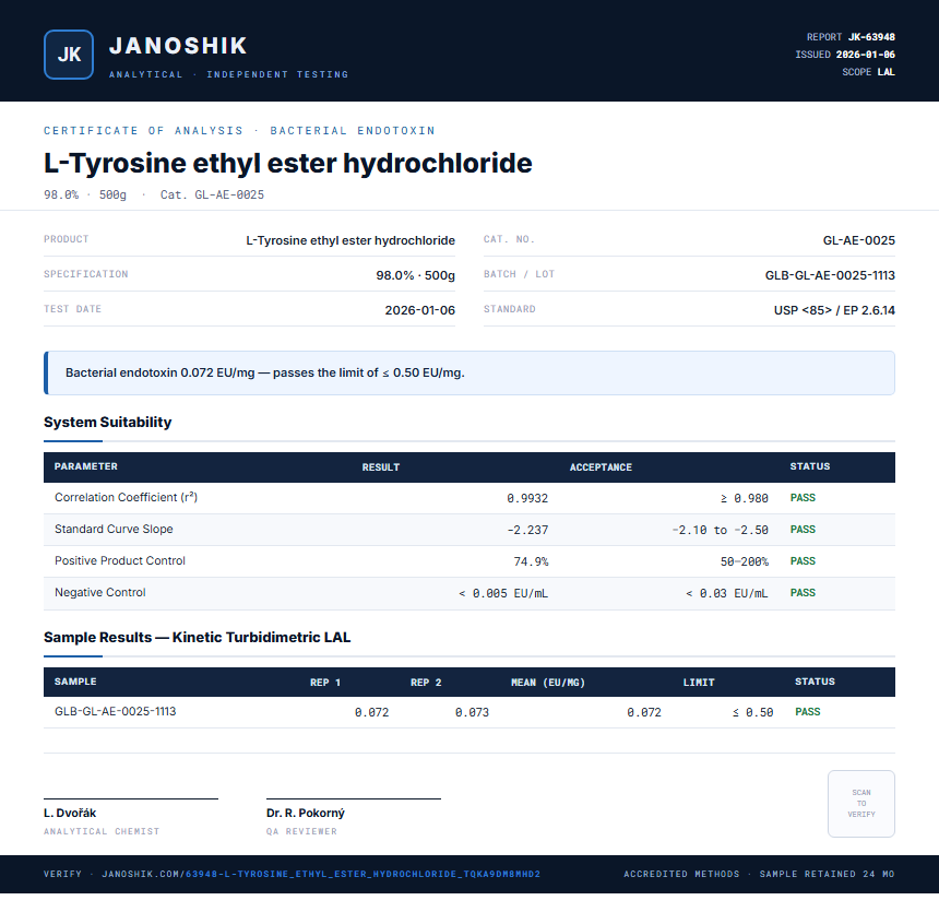 L-Tyrosine ethyl ester hydrochloride Endotoxin report by Janoshik Analytical