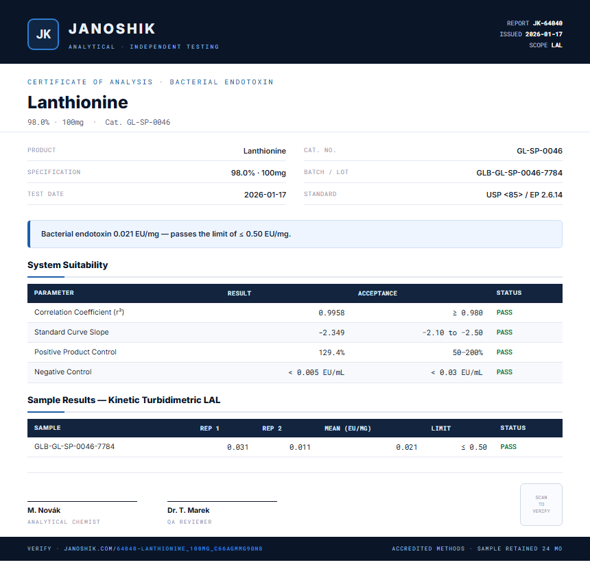 Lanthionine Endotoxin report by Janoshik Analytical