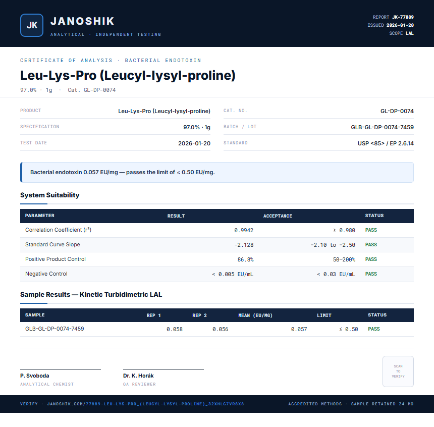 Leu-Lys-Pro (Leucyl-lysyl-proline) Endotoxin report by Janoshik Analytical