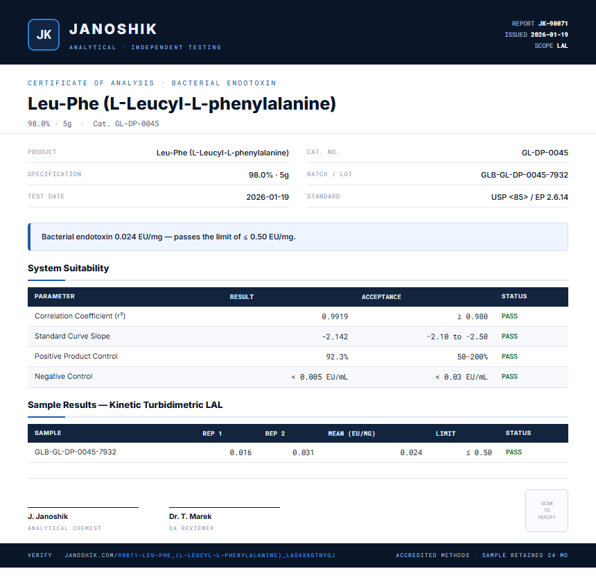Leu-Phe (L-Leucyl-L-phenylalanine) Endotoxin report by Janoshik Analytical