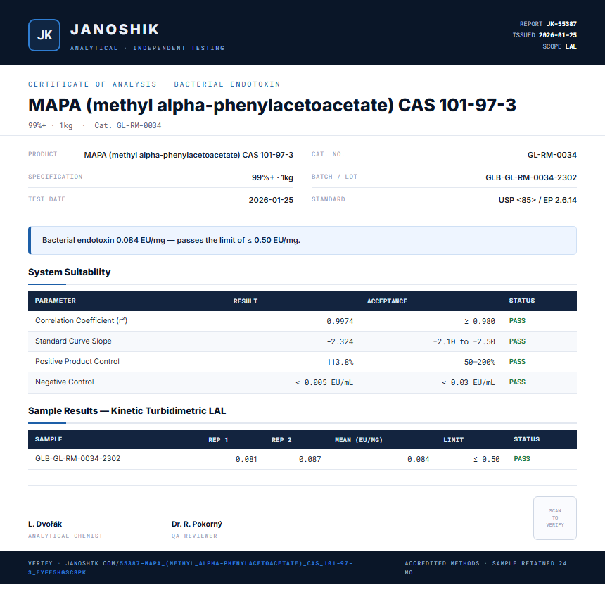 MAPA (methyl alpha-phenylacetoacetate) CAS 101-97-3 Endotoxin report by Janoshik Analytical