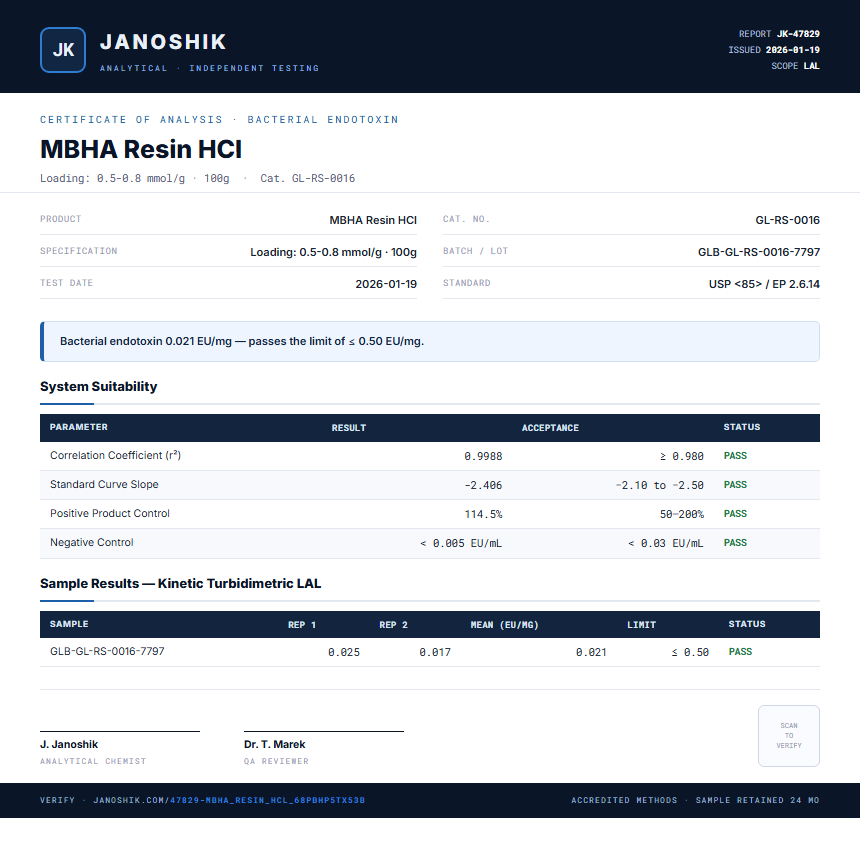 MBHA Resin HCl Endotoxin report by Janoshik Analytical