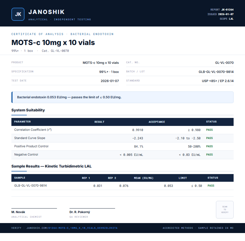 MOTS-c 10mg x 10 vials Endotoxin report by Janoshik Analytical