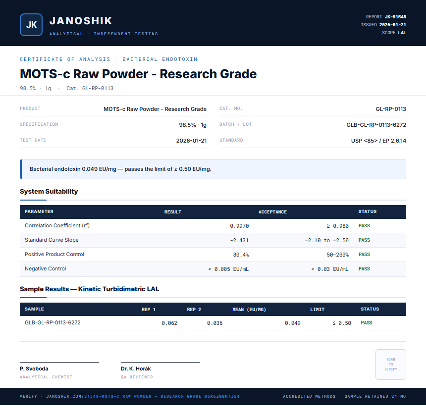 MOTS-c Raw Powder - Research Grade Endotoxin report by Janoshik Analytical