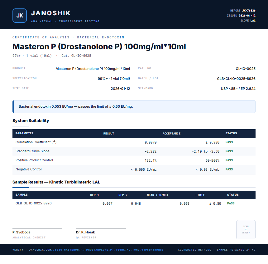 Masteron P (Drostanolone P) 100mg/ml*10ml Endotoxin report by Janoshik Analytical