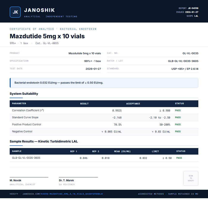 Mazdutide 5mg x 10 vials Endotoxin report by Janoshik Analytical