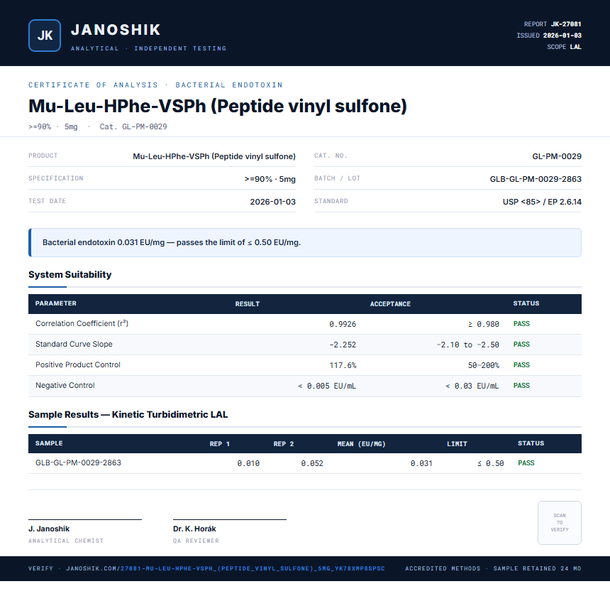 Mu-Leu-HPhe-VSPh (Peptide vinyl sulfone) Endotoxin report by Janoshik Analytical