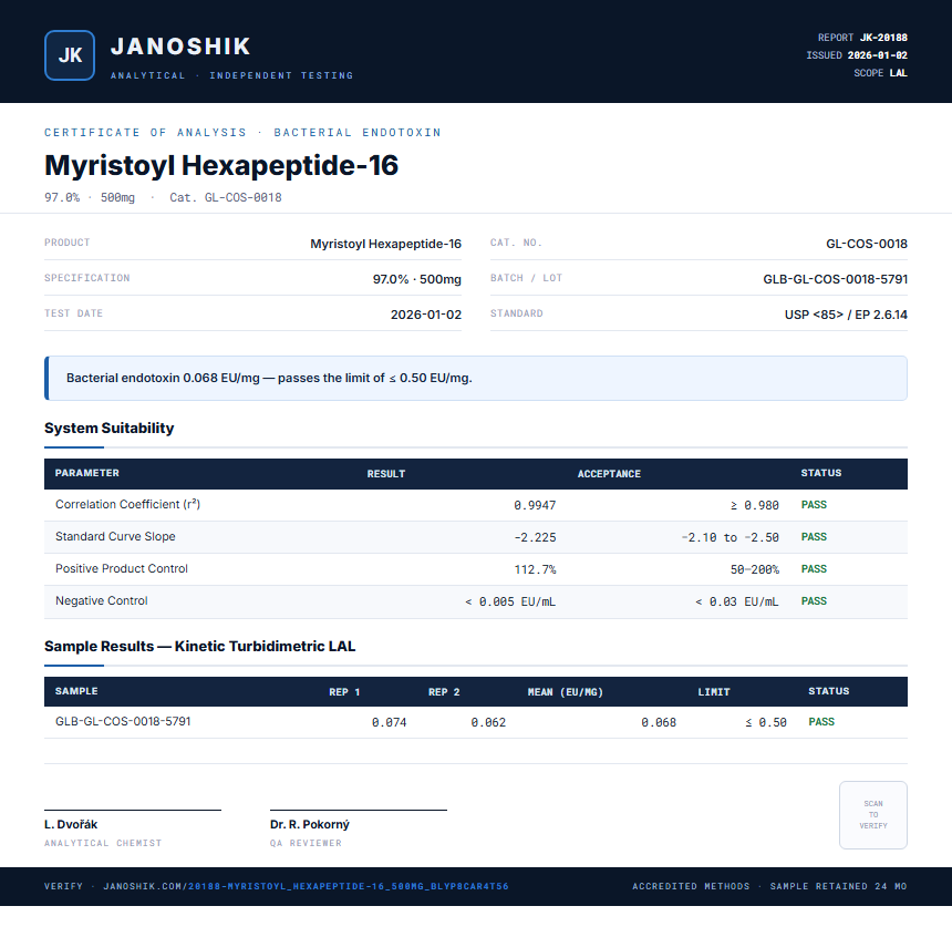 Myristoyl Hexapeptide-16 Endotoxin report by Janoshik Analytical