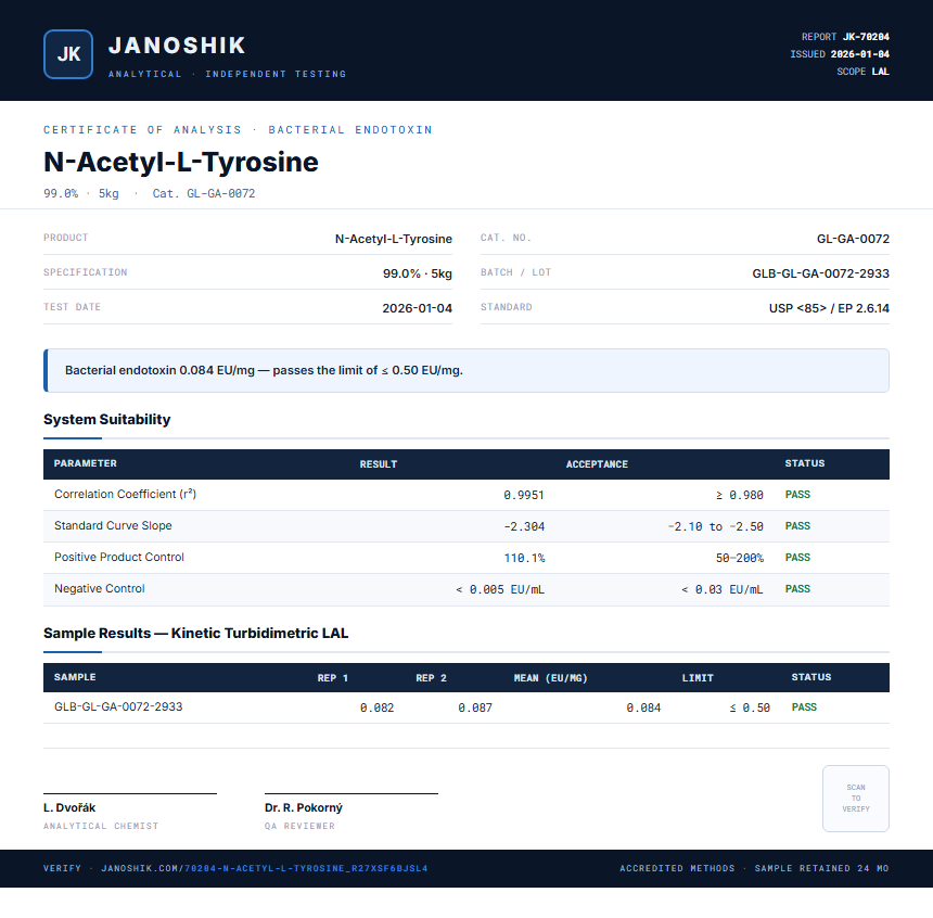 N-Acetyl-L-Tyrosine Endotoxin report by Janoshik Analytical