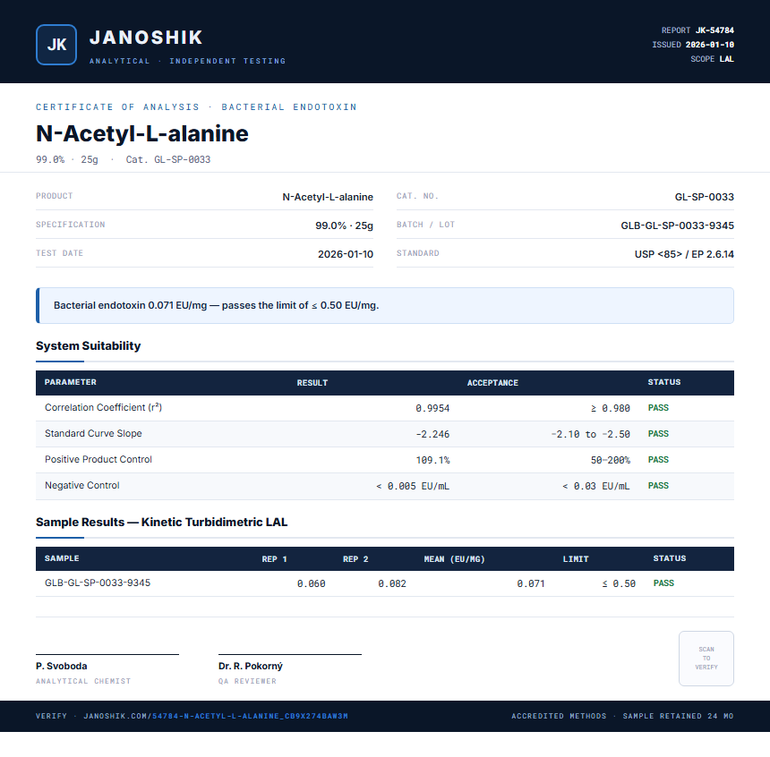 N-Acetyl-L-alanine Endotoxin report by Janoshik Analytical