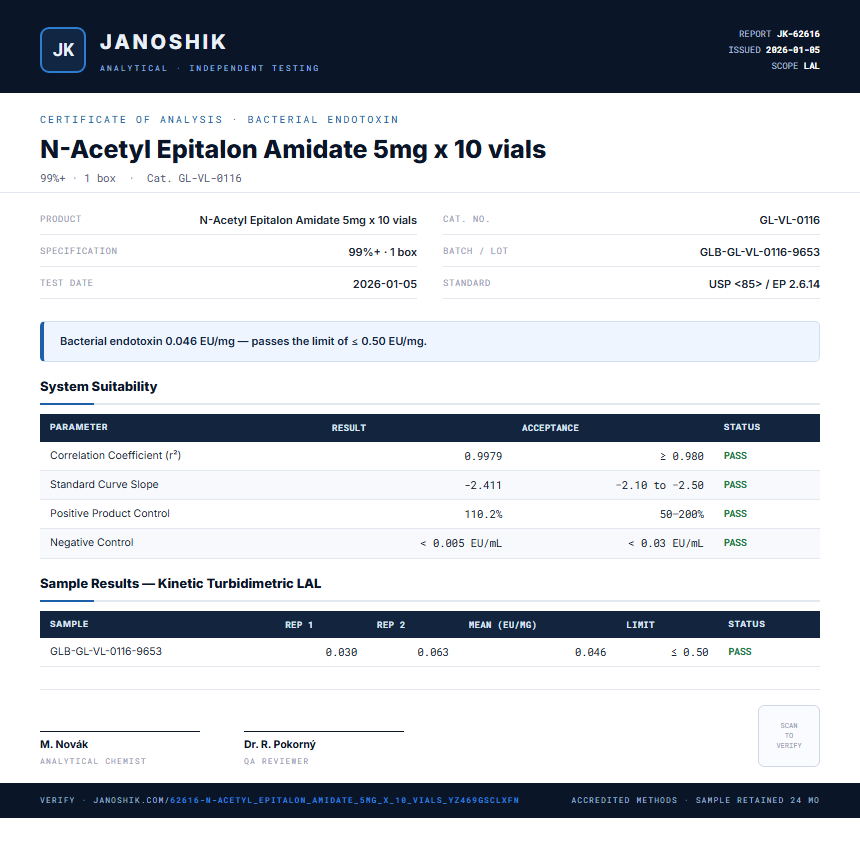 N-Acetyl Epitalon Amidate 5mg x 10 vials Endotoxin report by Janoshik Analytical