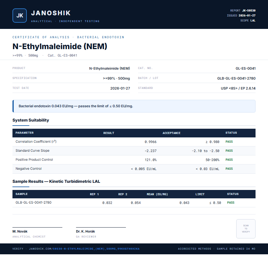 N-Ethylmaleimide (NEM) Endotoxin report by Janoshik Analytical