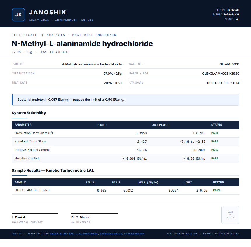 N-Methyl-L-alaninamide hydrochloride Endotoxin report by Janoshik Analytical
