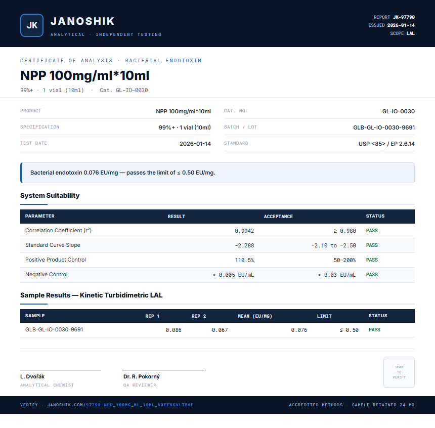 NPP 100mg/ml*10ml Endotoxin report by Janoshik Analytical
