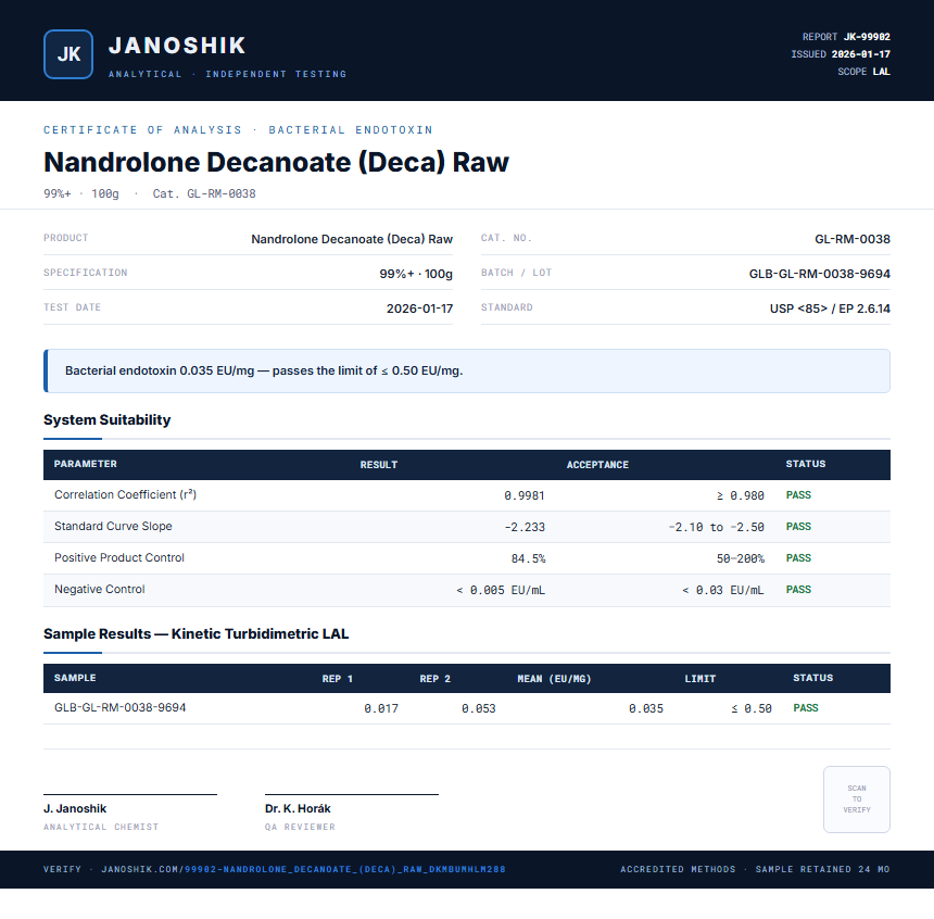 Nandrolone Decanoate (Deca) Raw Endotoxin report by Janoshik Analytical