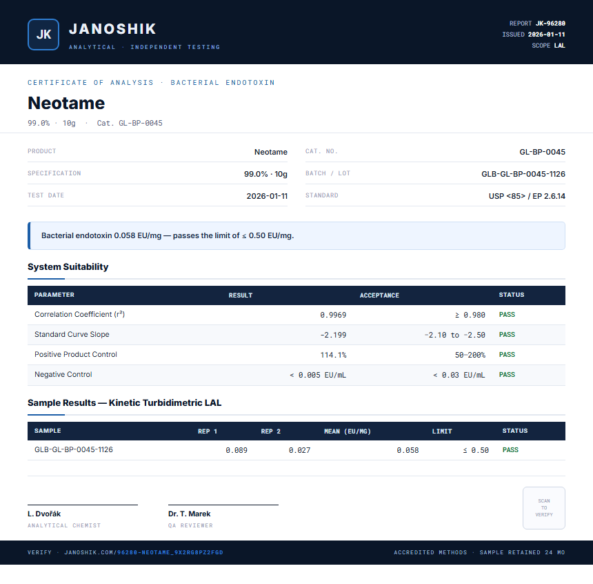 Neotame Endotoxin report by Janoshik Analytical