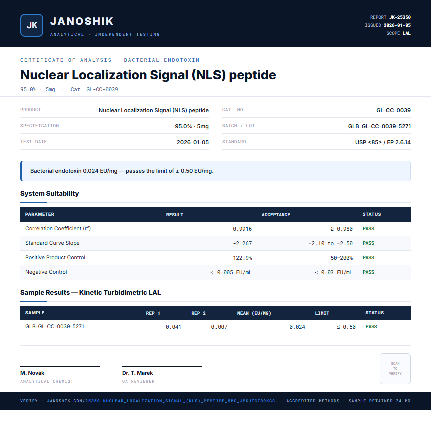 Nuclear Localization Signal (NLS) peptide Endotoxin report by Janoshik Analytical