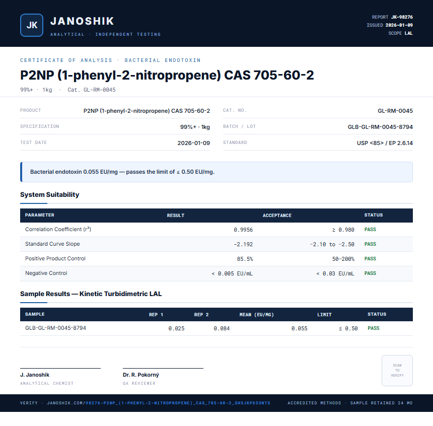 P2NP (1-phenyl-2-nitropropene) CAS 705-60-2 Endotoxin report by Janoshik Analytical