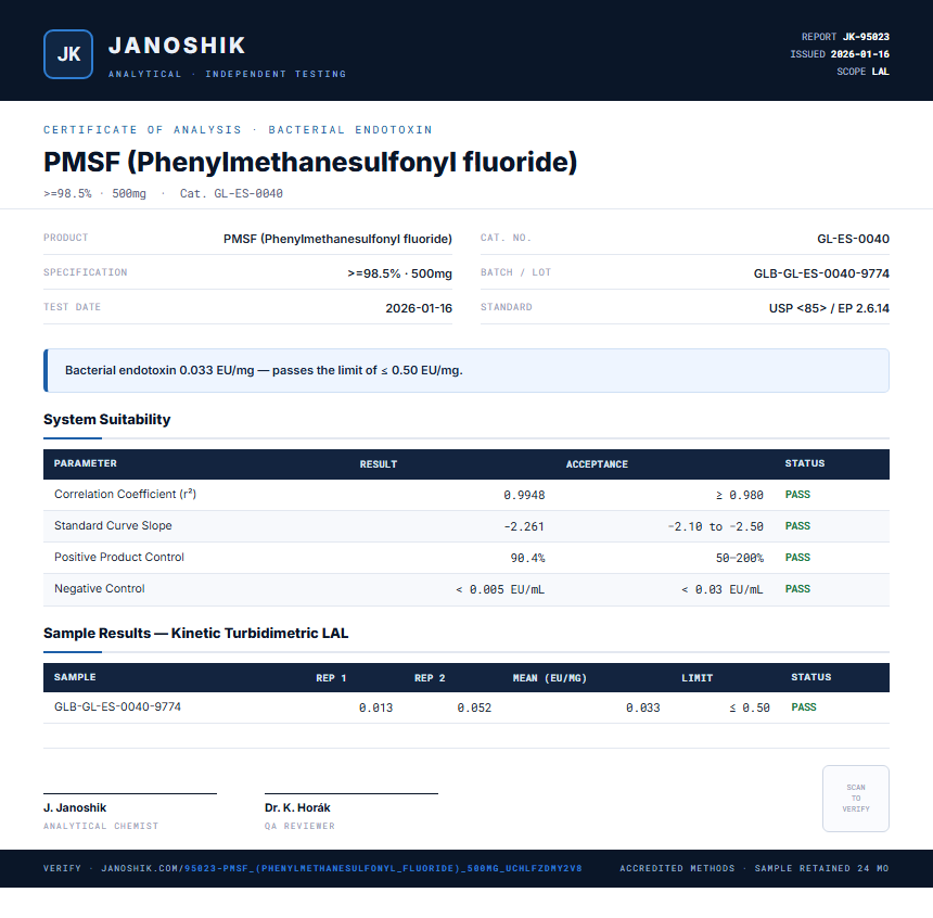 PMSF (Phenylmethanesulfonyl fluoride) Endotoxin report by Janoshik Analytical