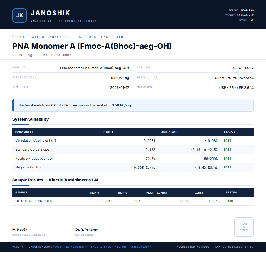 PNA Monomer A (Fmoc-A(Bhoc)-aeg-OH) Endotoxin report by Janoshik Analytical