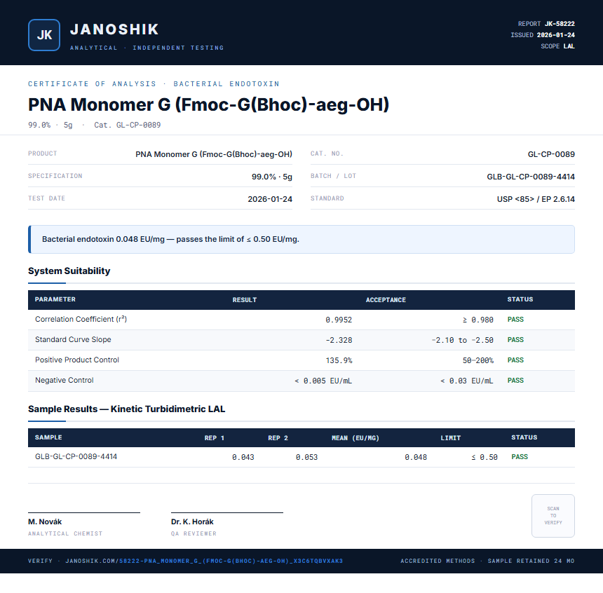 PNA Monomer G (Fmoc-G(Bhoc)-aeg-OH) Endotoxin report by Janoshik Analytical