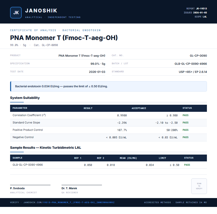 PNA Monomer T (Fmoc-T-aeg-OH) Endotoxin report by Janoshik Analytical