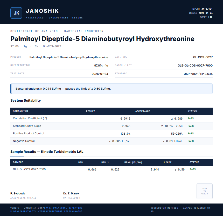 Palmitoyl Dipeptide-5 Diaminobutyroyl Hydroxythreonine Endotoxin report by Janoshik Analytical