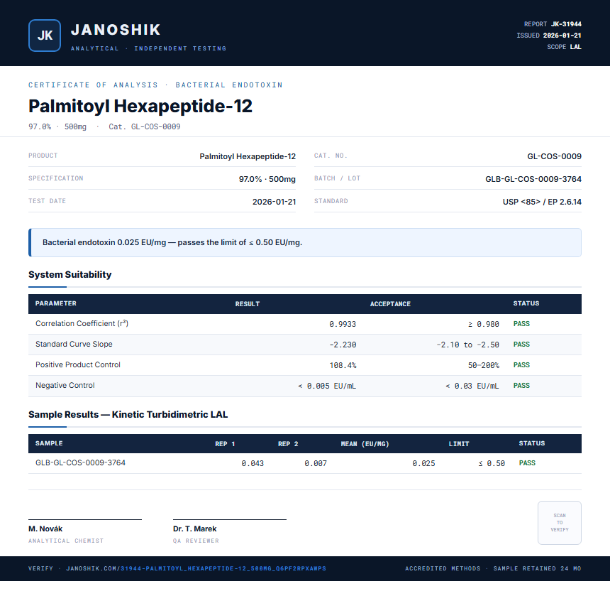 Palmitoyl Hexapeptide-12 Endotoxin report by Janoshik Analytical