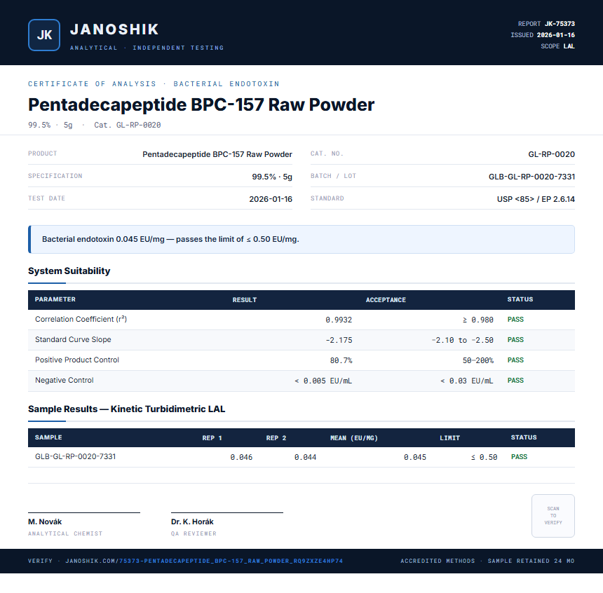 Pentadecapeptide BPC-157 Raw Powder Endotoxin report by Janoshik Analytical