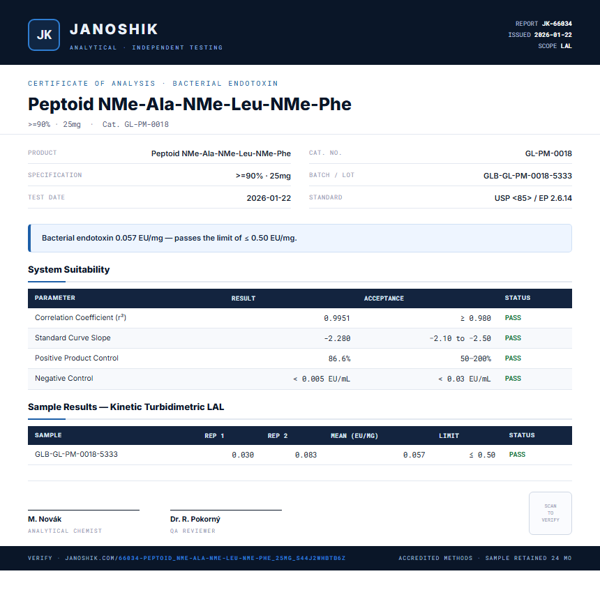 Peptoid NMe-Ala-NMe-Leu-NMe-Phe Endotoxin report by Janoshik Analytical