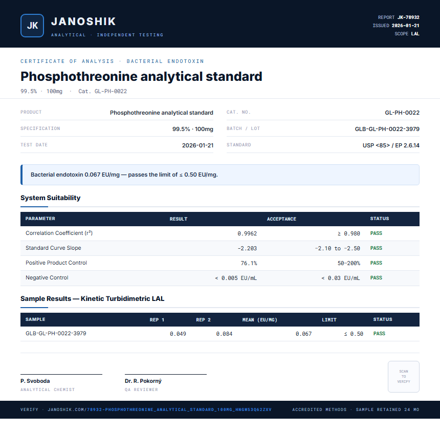 Phosphothreonine analytical standard Endotoxin report by Janoshik Analytical