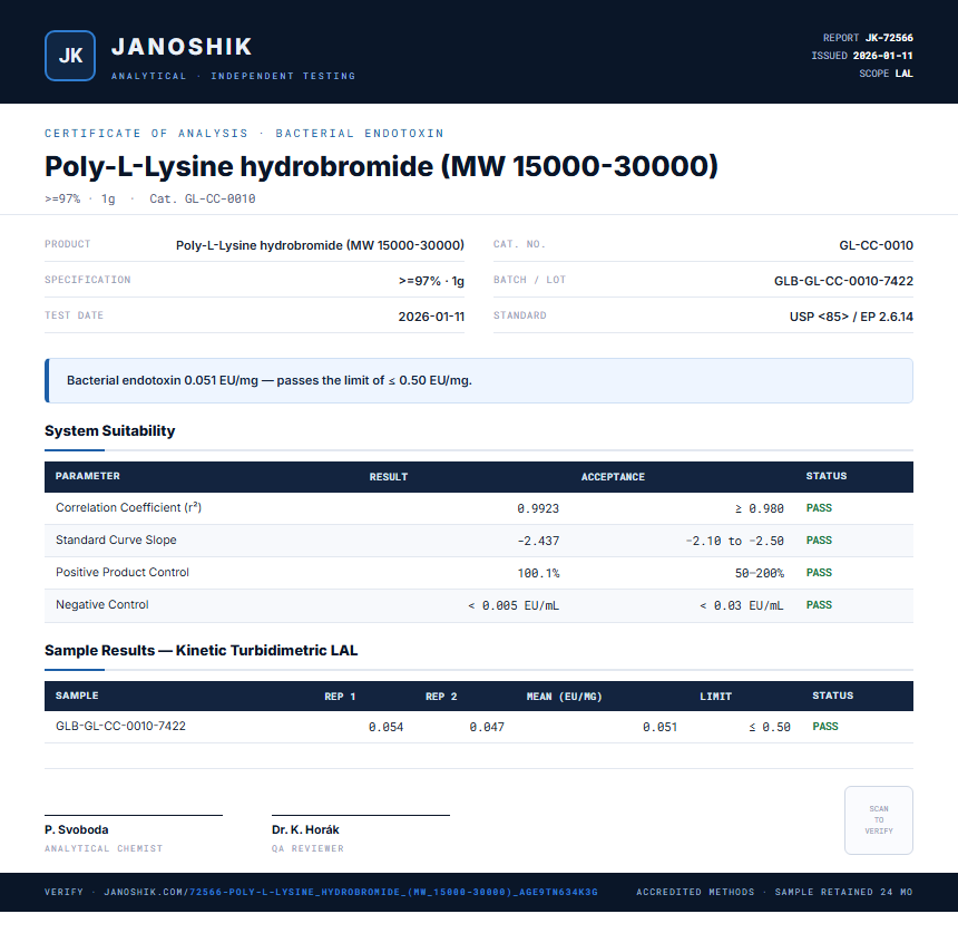 Poly-L-Lysine hydrobromide (MW 15000-30000) Endotoxin report by Janoshik Analytical