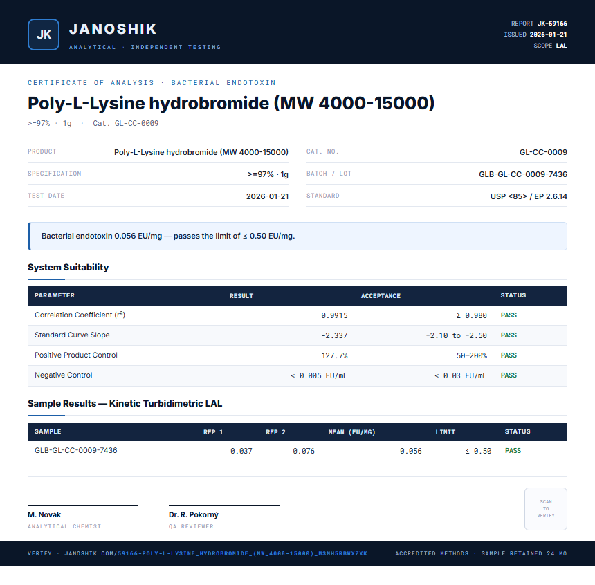 Poly-L-Lysine hydrobromide (MW 4000-15000) Endotoxin report by Janoshik Analytical